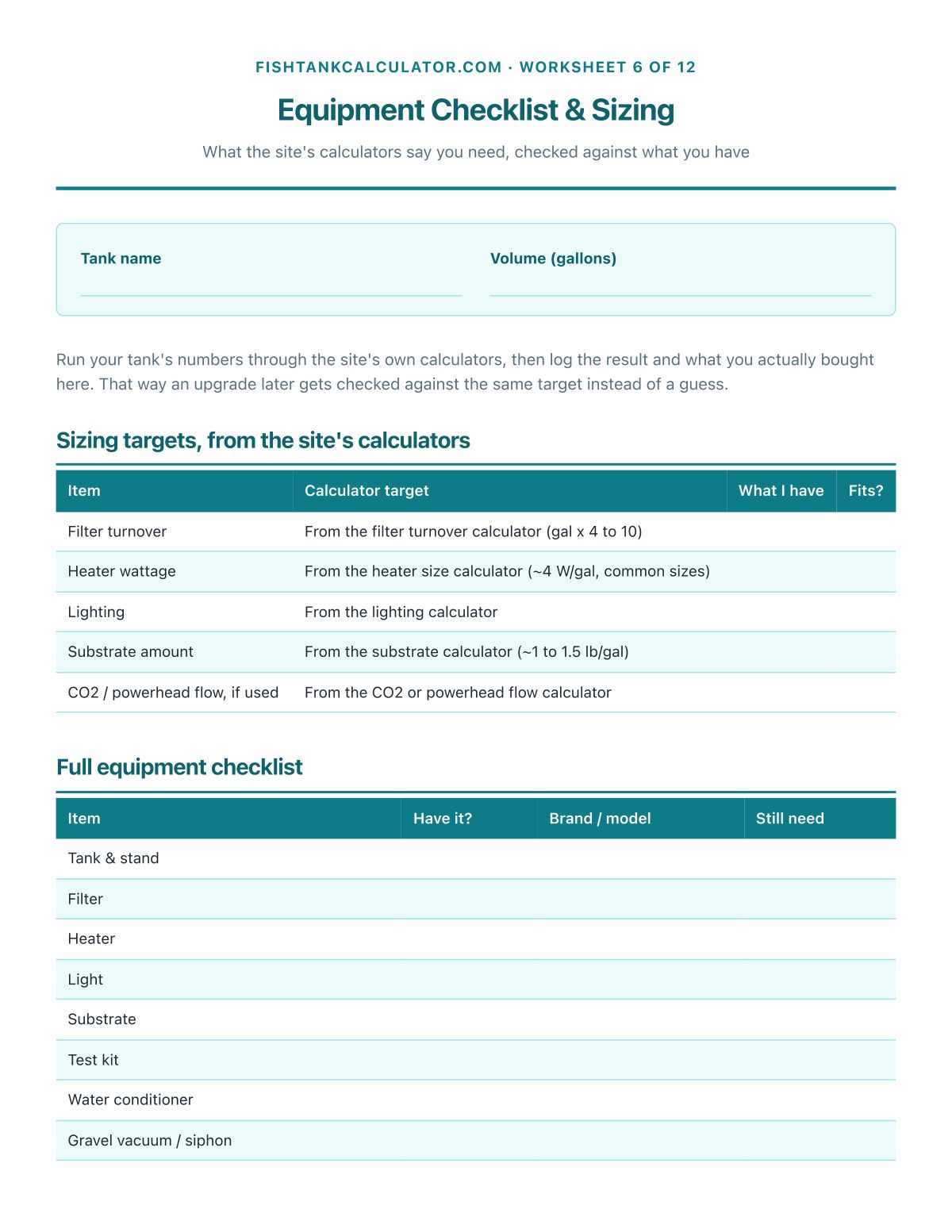 Equipment Checklist & Sizing